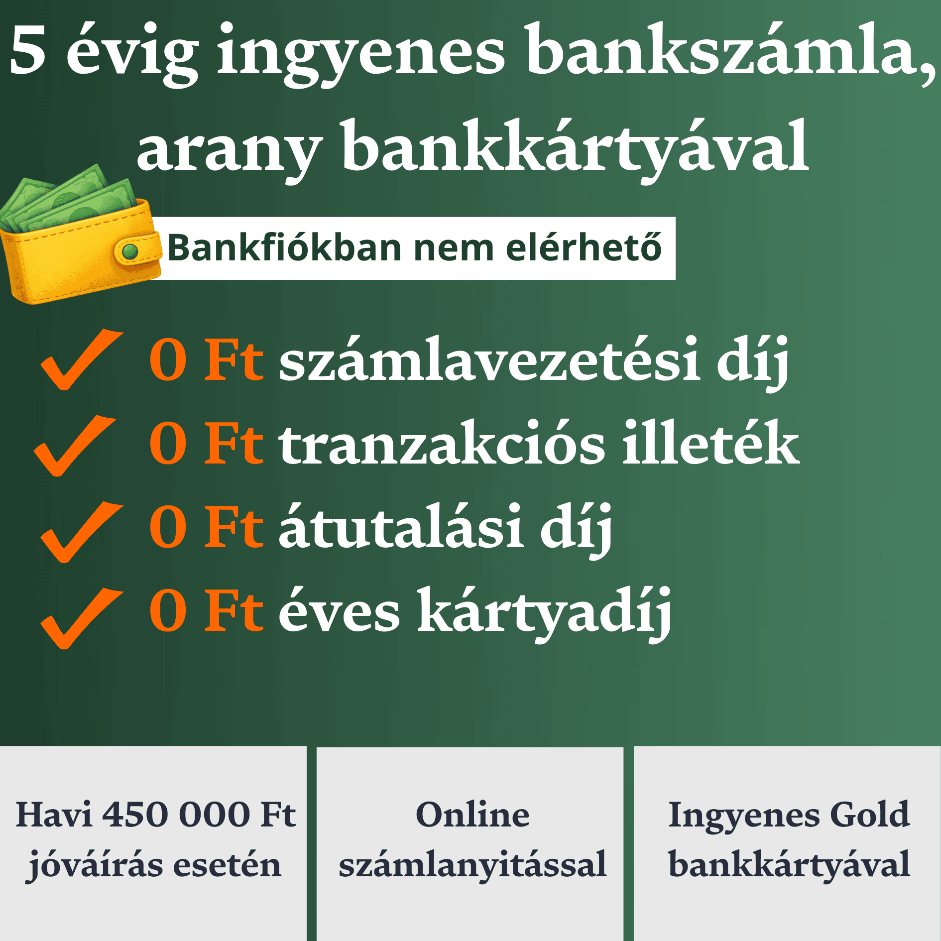 CIB ECO Plusz